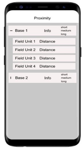 The mobile app UI shows distances from the Base Unit (BU) to the Field Units (FU).